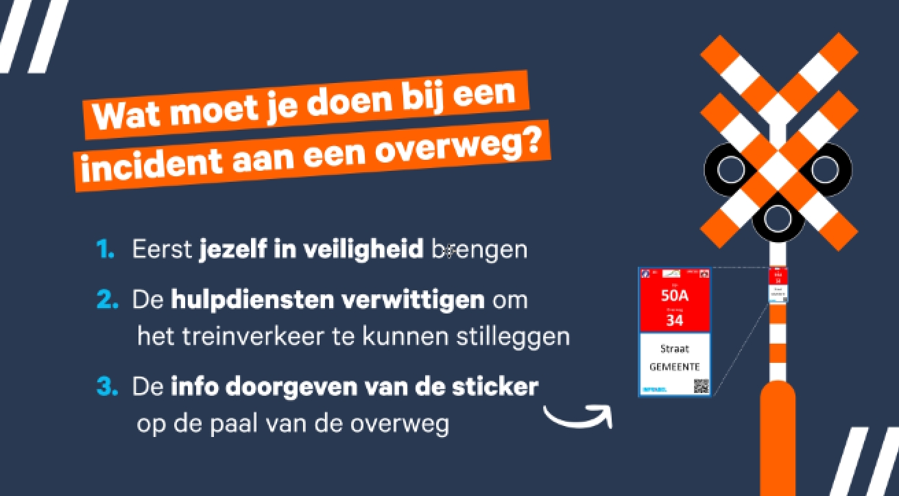 UITKOMST ONGEVALLEN AAN OVERWEGEN KON VERANDEREN